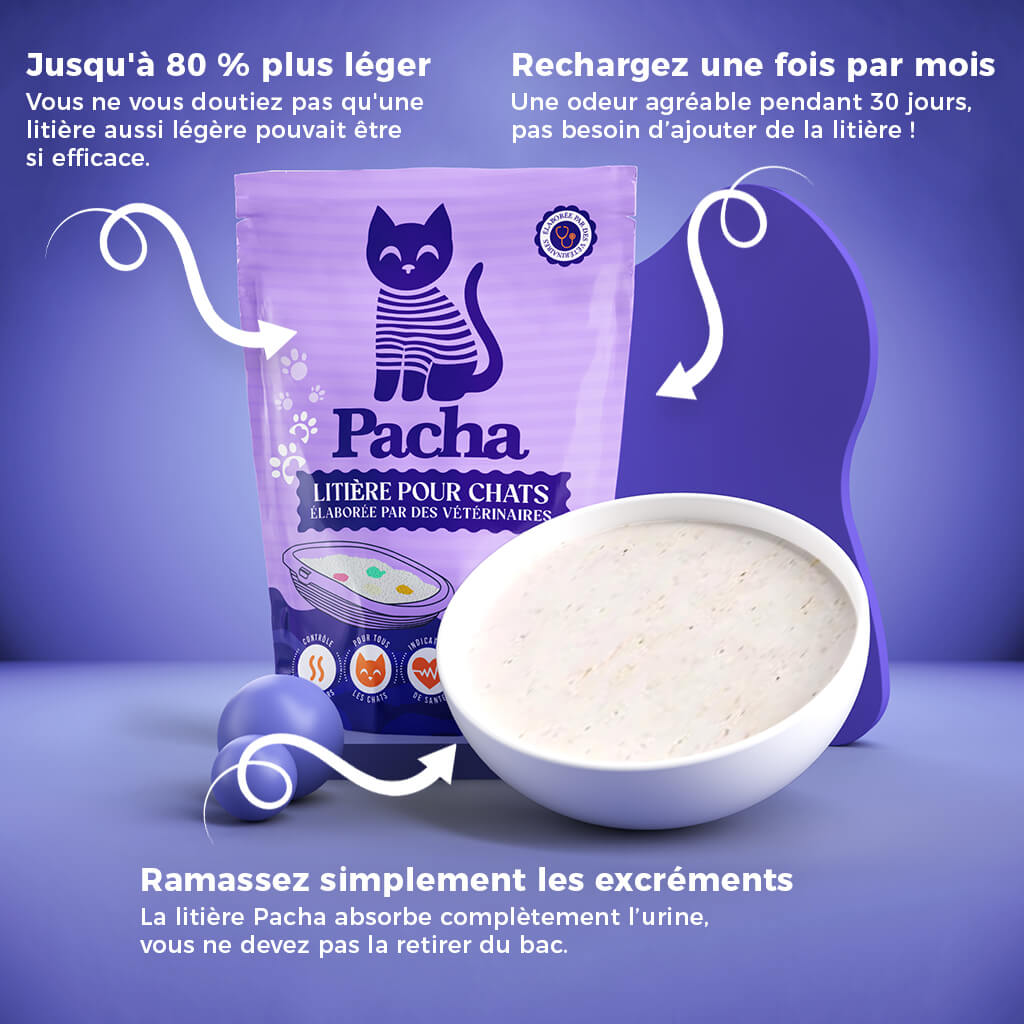 La litière Pacha™ (livraison mensuelle) | Pacha-Streu™ (monatliche Lieferung)